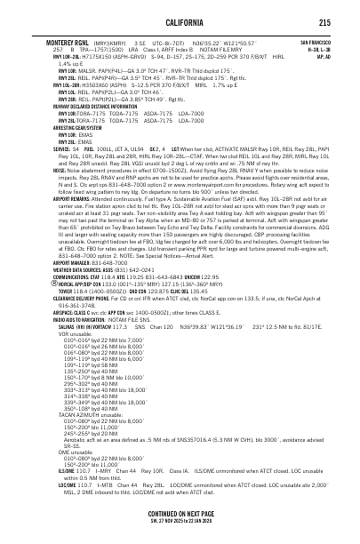 sw_215_27NOV2025.pdf