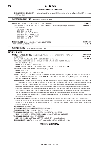 sw_216_27NOV2025.pdf