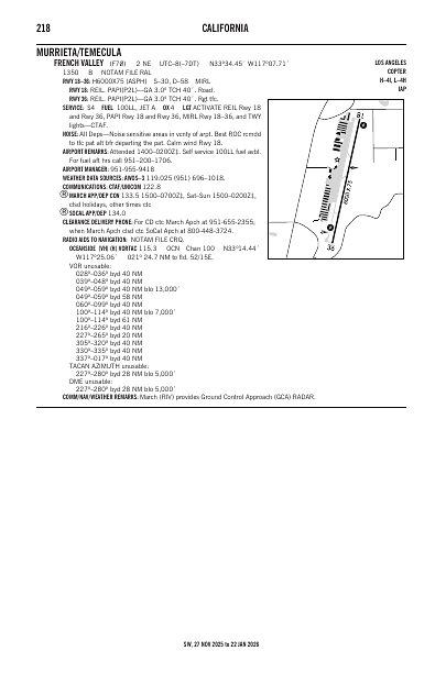 sw_218_27NOV2025.pdf