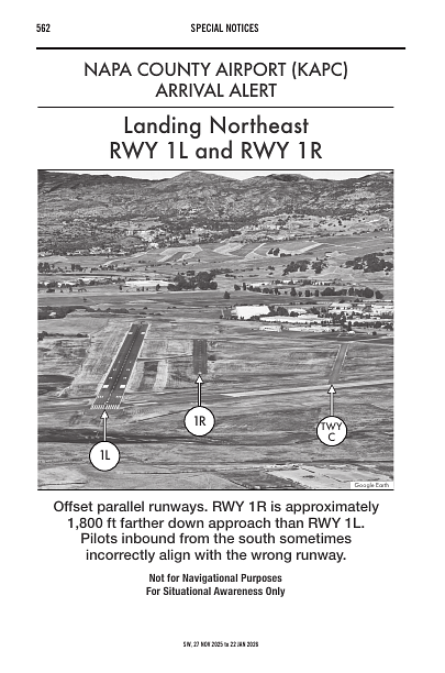 sw_APC_notices_27NOV2025.pdf