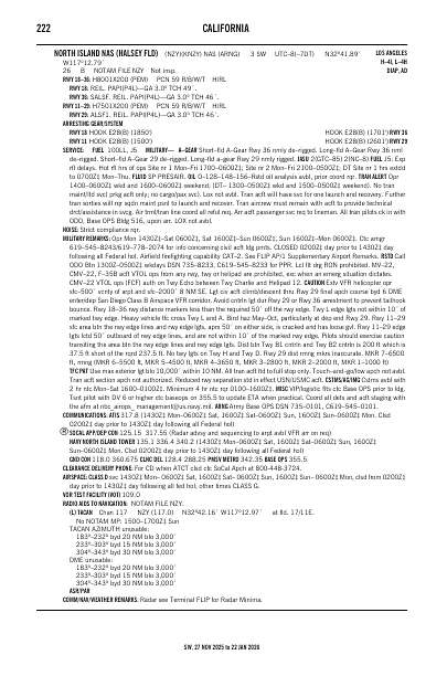 sw_222_27NOV2025.pdf