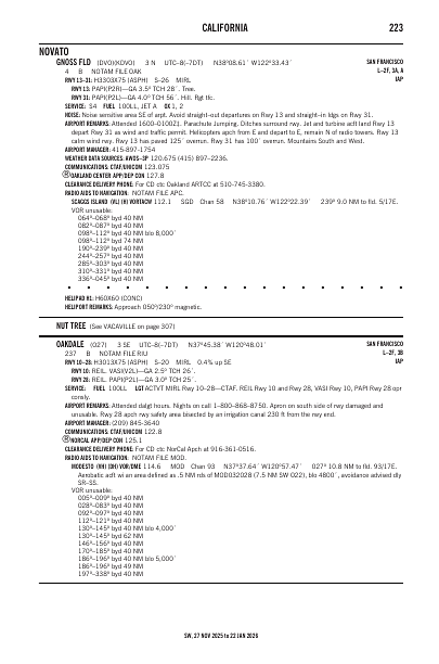sw_223_27NOV2025.pdf