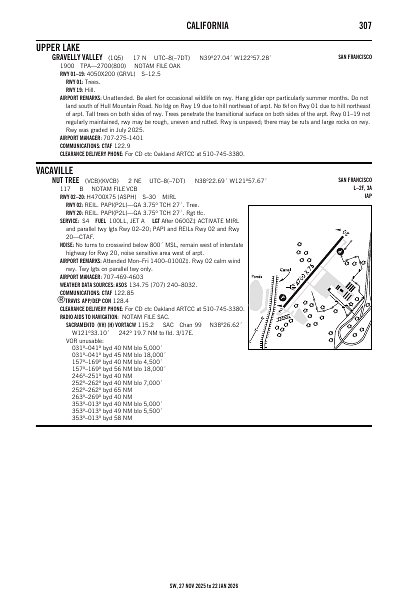 sw_307_27NOV2025.pdf