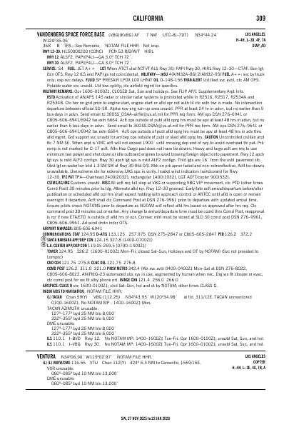 sw_309_27NOV2025.pdf