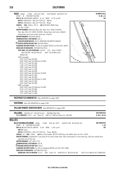 sw_316_27NOV2025.pdf