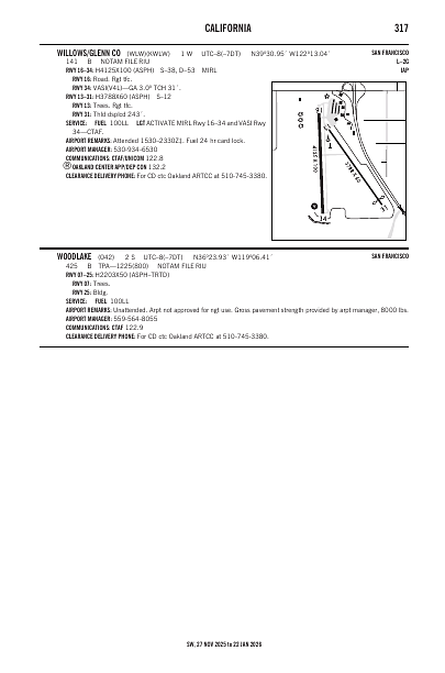 sw_317_27NOV2025.pdf
