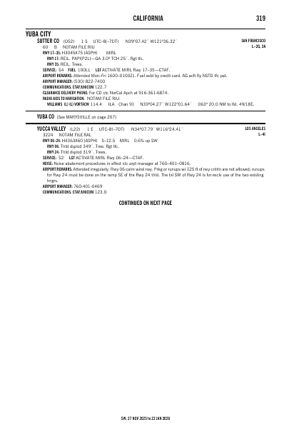 sw_319_27NOV2025.pdf