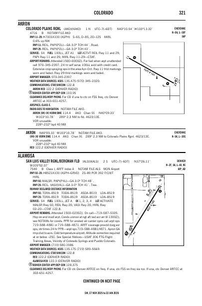 sw_321_27NOV2025.pdf