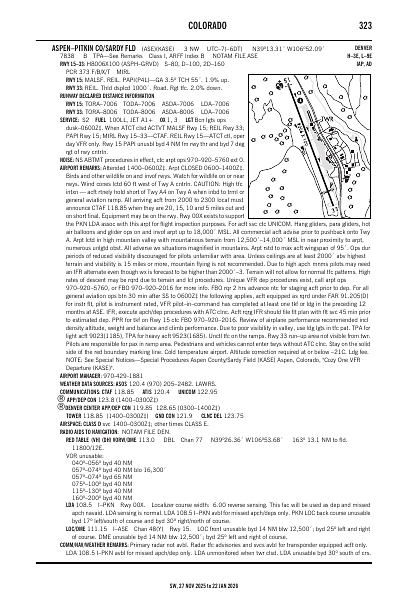 sw_323_27NOV2025.pdf
