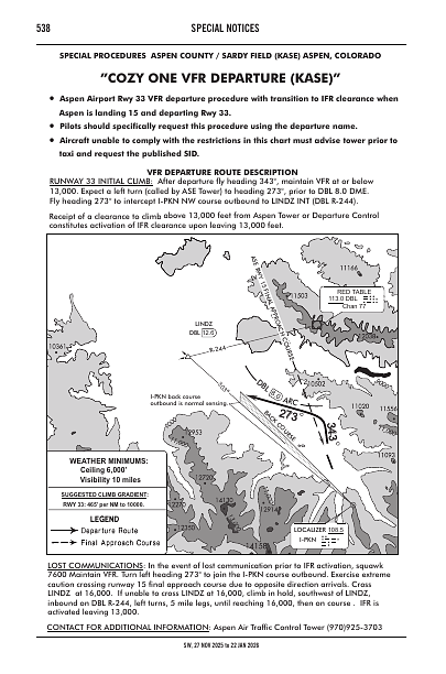 sw_ASE_notices_27NOV2025.pdf