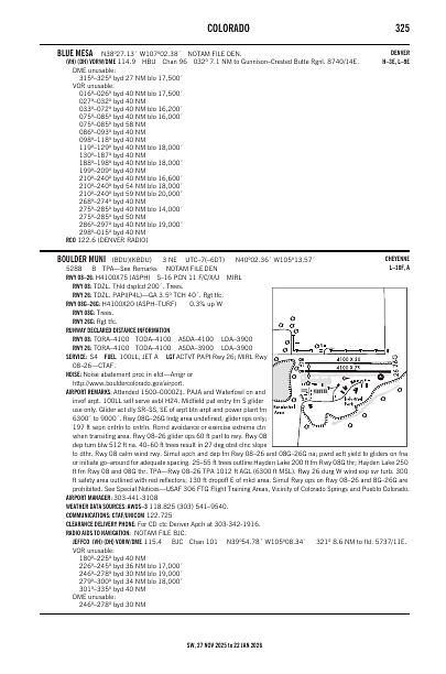 sw_325_27NOV2025.pdf