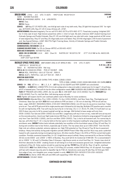 sw_326_27NOV2025.pdf