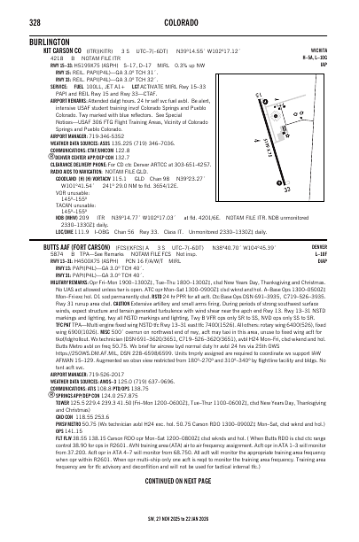 sw_328_27NOV2025.pdf