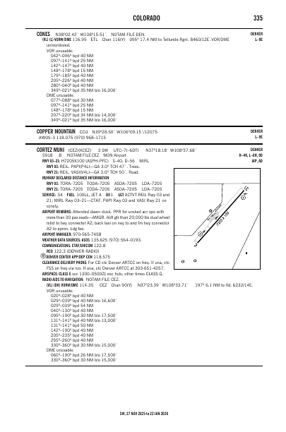sw_335_27NOV2025.pdf