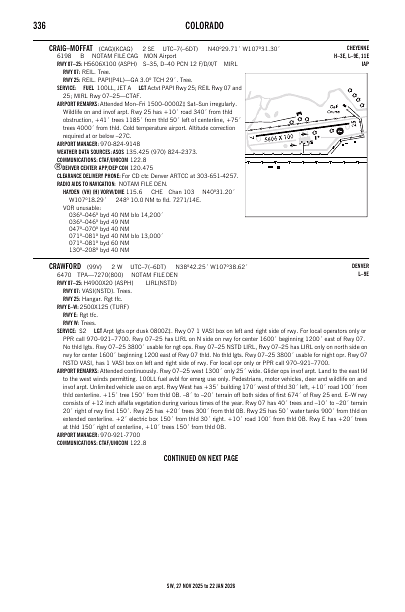 sw_336_27NOV2025.pdf
