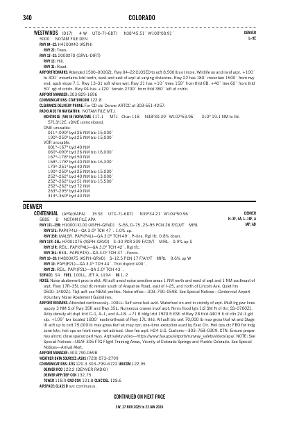 sw_340_27NOV2025.pdf