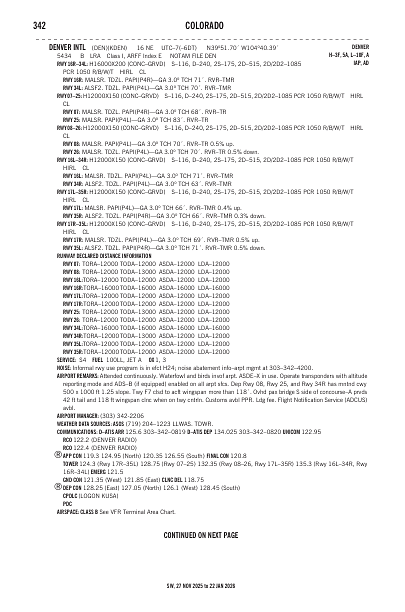 sw_342_27NOV2025.pdf