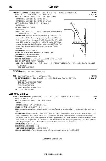 sw_350_27NOV2025.pdf
