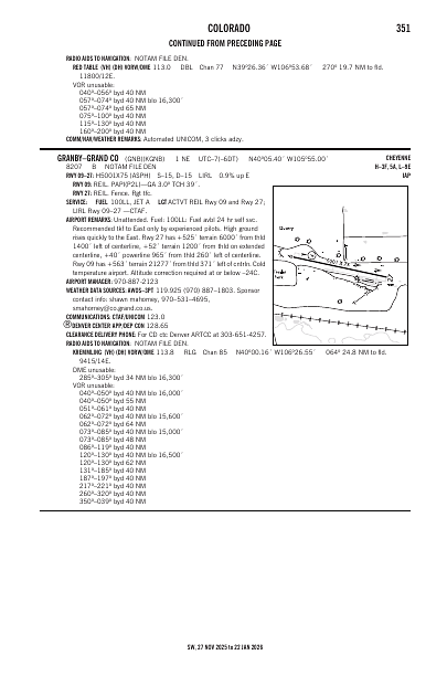 sw_351_27NOV2025.pdf