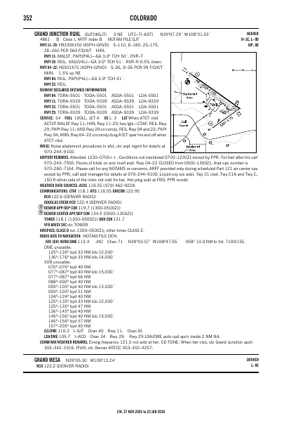 sw_352_27NOV2025.pdf