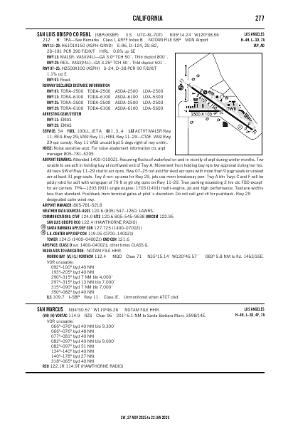 sw_277_27NOV2025.pdf