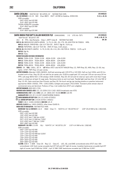 sw_282_27NOV2025.pdf