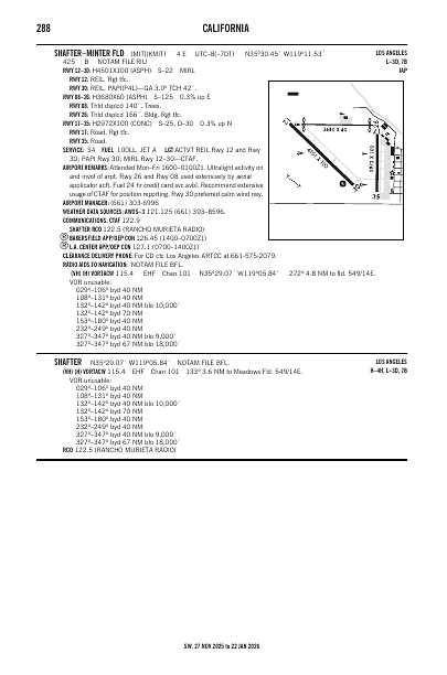 sw_288_27NOV2025.pdf
