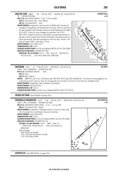 sw_289_27NOV2025.pdf
