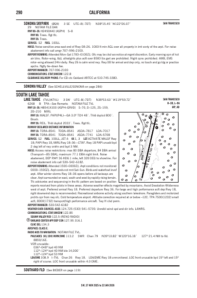 sw_290_27NOV2025.pdf