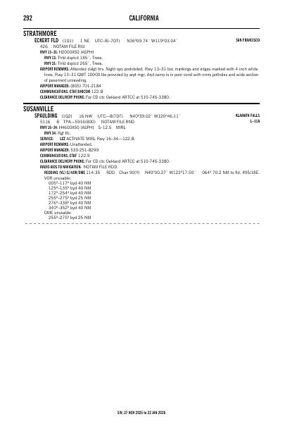 sw_292_27NOV2025.pdf