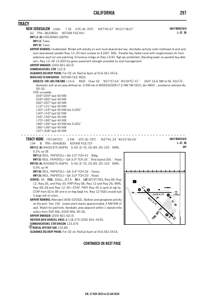 sw_297_27NOV2025.pdf