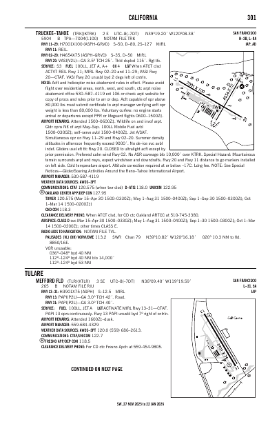 sw_301_27NOV2025.pdf