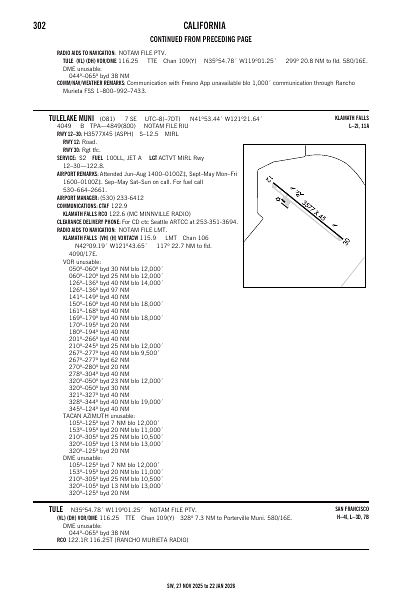 sw_302_27NOV2025.pdf