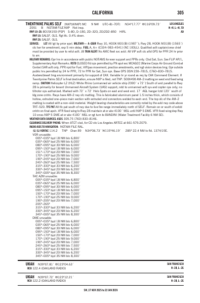 sw_305_27NOV2025.pdf