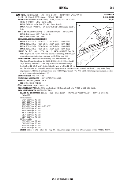 sw_391_27NOV2025.pdf