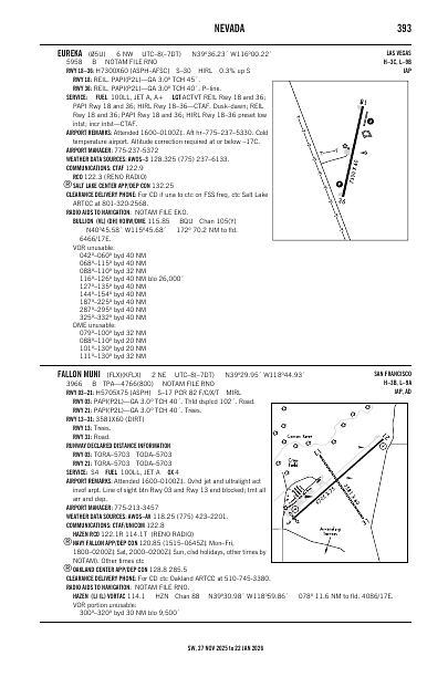 sw_393_27NOV2025.pdf