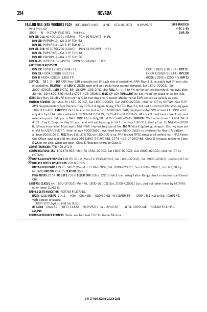 sw_394_27NOV2025.pdf