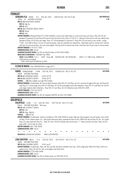 sw_395_27NOV2025.pdf