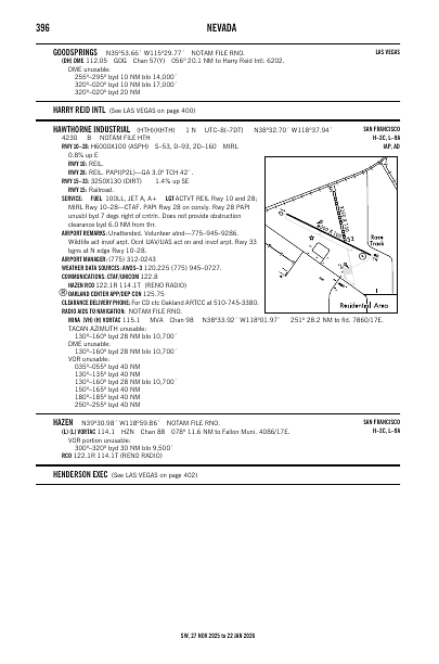 sw_396_27NOV2025.pdf