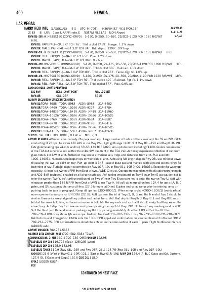 sw_400_27NOV2025.pdf