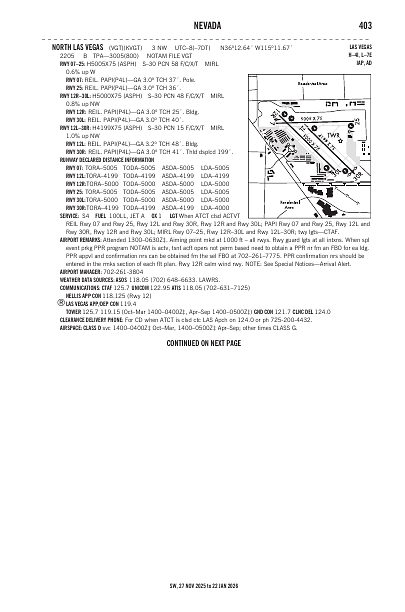 sw_403_27NOV2025.pdf