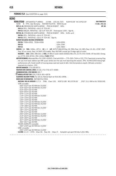 sw_418_27NOV2025.pdf