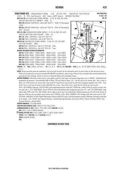 sw_419_27NOV2025.pdf