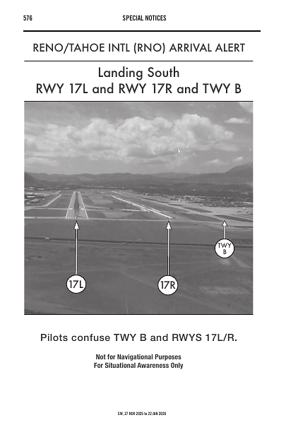 sw_RNO_notices_27NOV2025.pdf