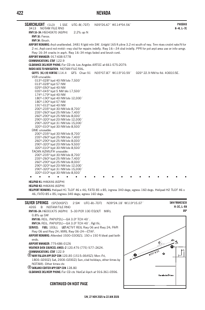 sw_422_27NOV2025.pdf