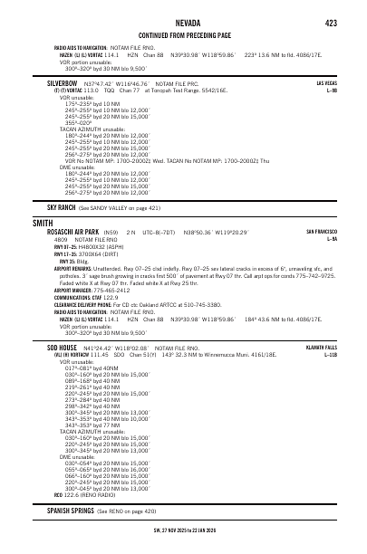 sw_423_27NOV2025.pdf