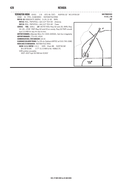 sw_428_27NOV2025.pdf