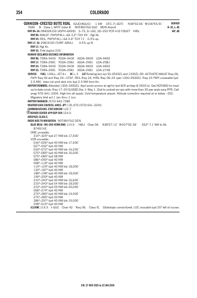 sw_354_27NOV2025.pdf