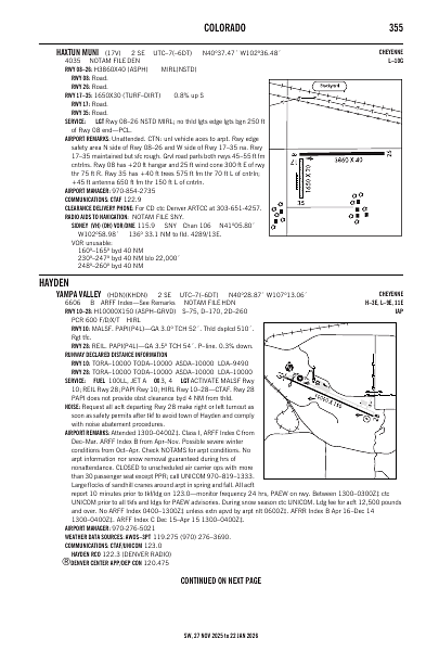 sw_355_27NOV2025.pdf