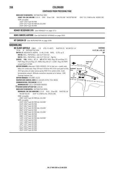 sw_358_27NOV2025.pdf